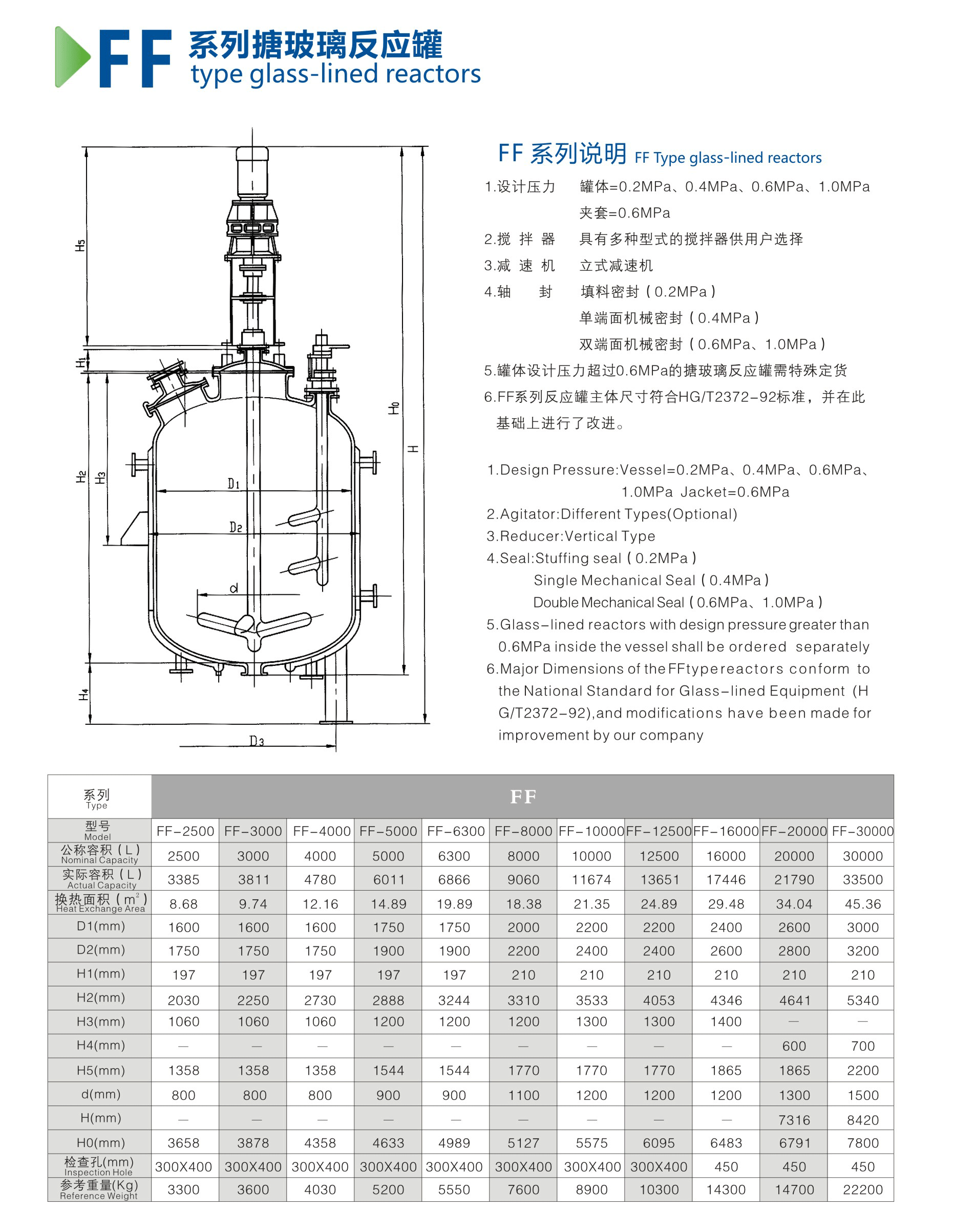 FF搪玻璃反應(yīng)釜.png