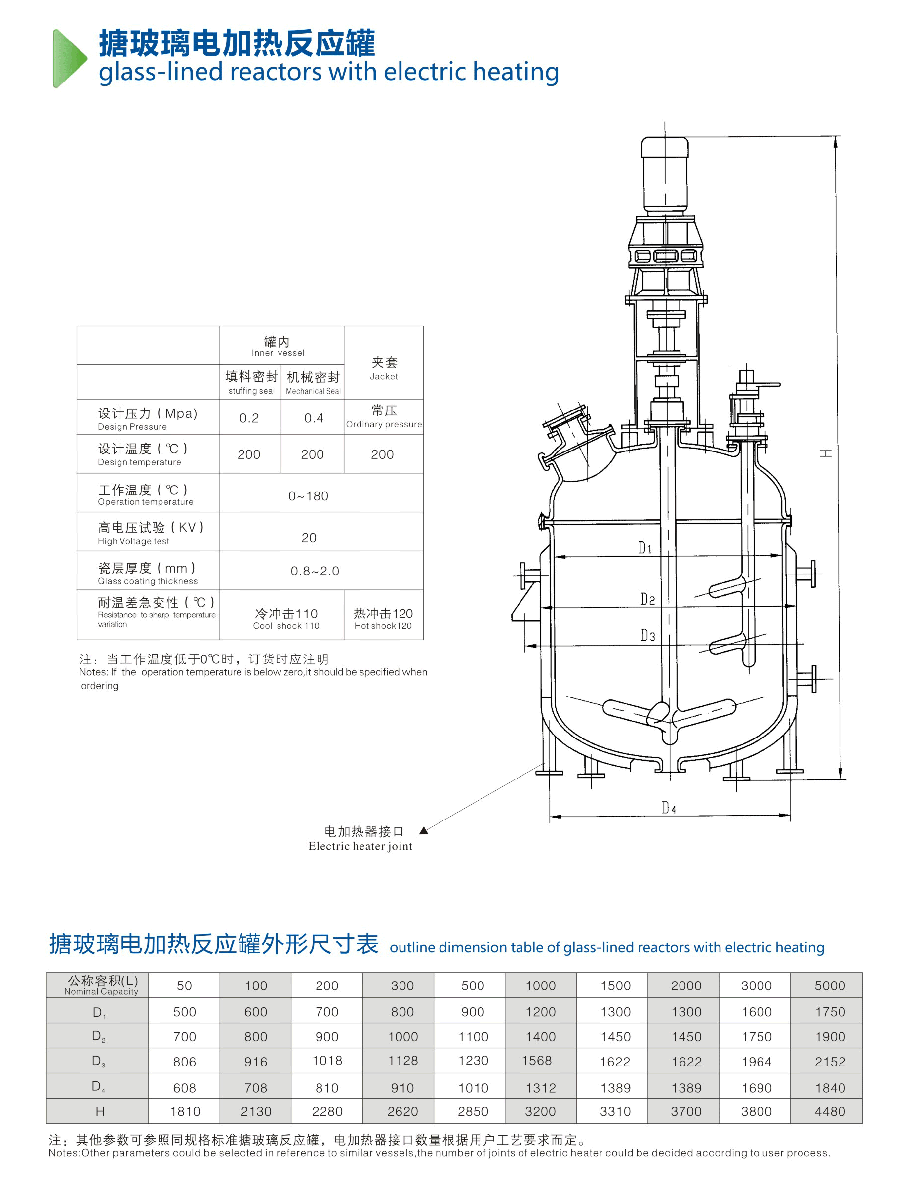 電加熱搪玻璃反應(yīng)釜.png