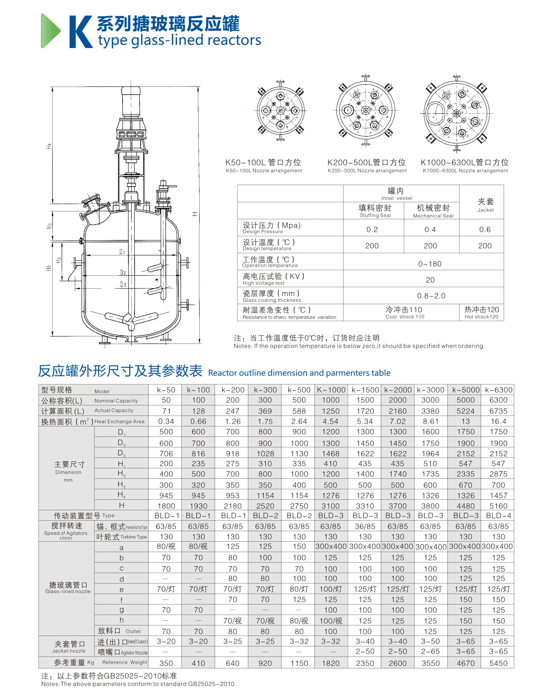 K搪玻璃反應(yīng)釜.png